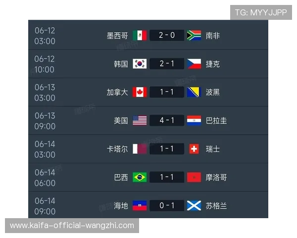 土耳其vs澳大利亚世界杯比赛比分结果及关键球员表现全面总结
